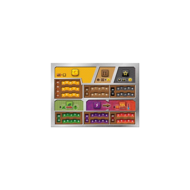 Terraforming Mars Deluxe Playerboards