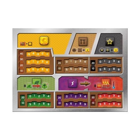 Terraforming Mars Deluxe Playerboards